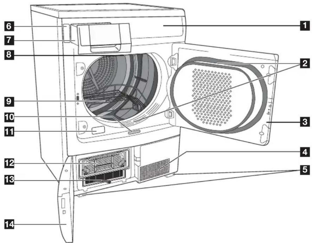 ELECTROLUX EDI97170W Iron Aid - Produktbeskrivning - 1
