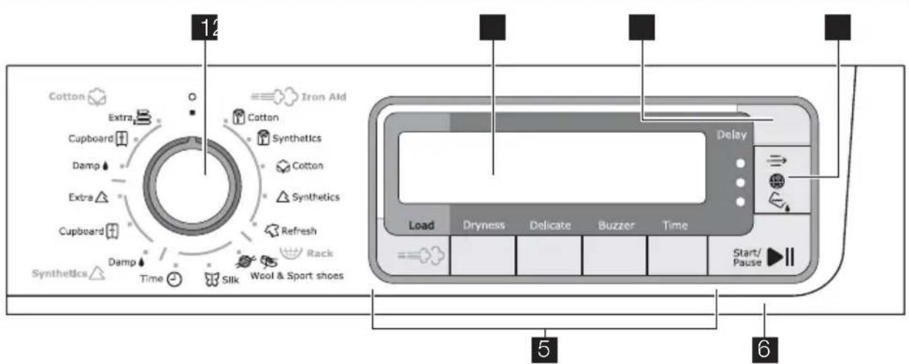 ELECTROLUX EDI97170W Iron Aid - Kontrollpanel - 1