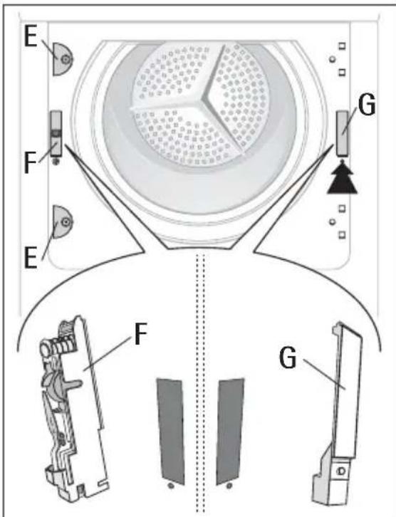 ELECTROLUX EDI97170W Iron Aid - Omhängning av luckan - 3