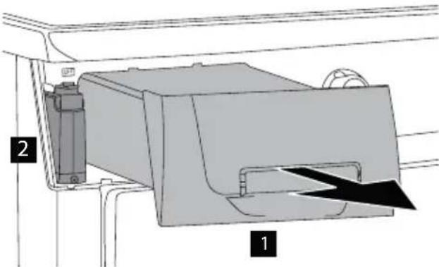 ELECTROLUX EDI97170W Iron Aid - System för vattencirkulation - 2