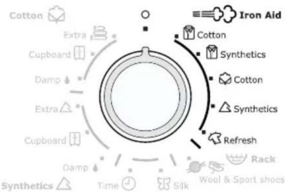ELECTROLUX EDI97170W Iron Aid - Val av program - 1