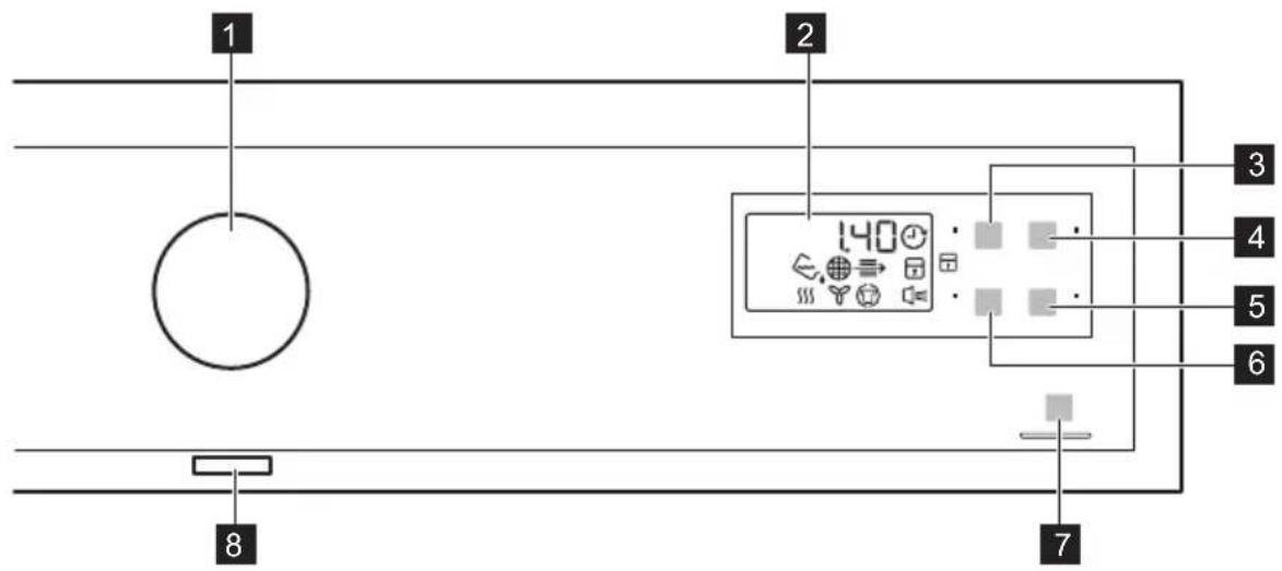 ELECTROLUX EDH9000W1 - KONTROLLPANEL - 1