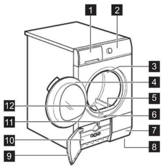 ELECTROLUX EDH9000W1 - PRODUKTBESKRIVNING - 1