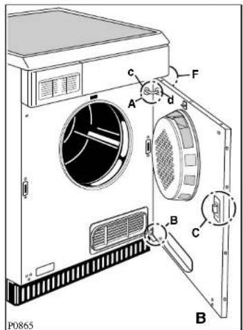 ELECTROLUX EDC504E - Tillvägagångssätt (Bild A): - 2