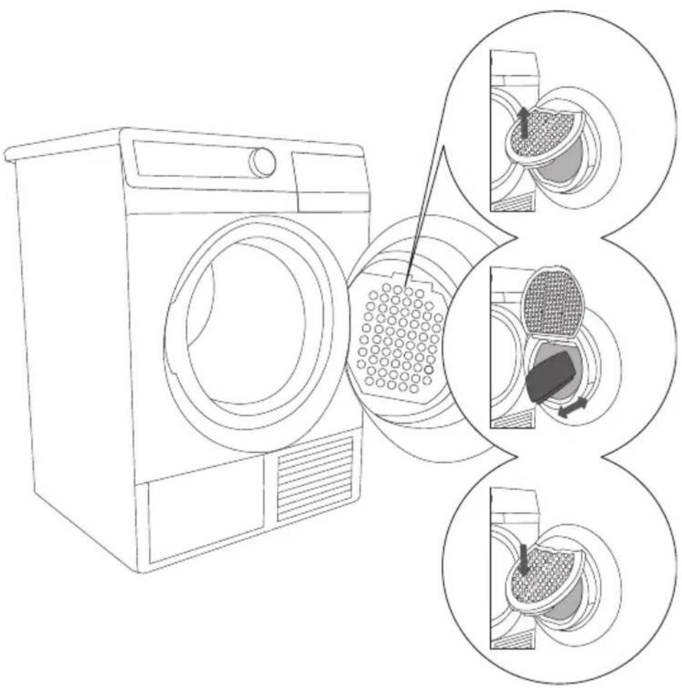 GORENJE D8764N - RENGÖRA NÄTFILTRET I LUCKAN - 1