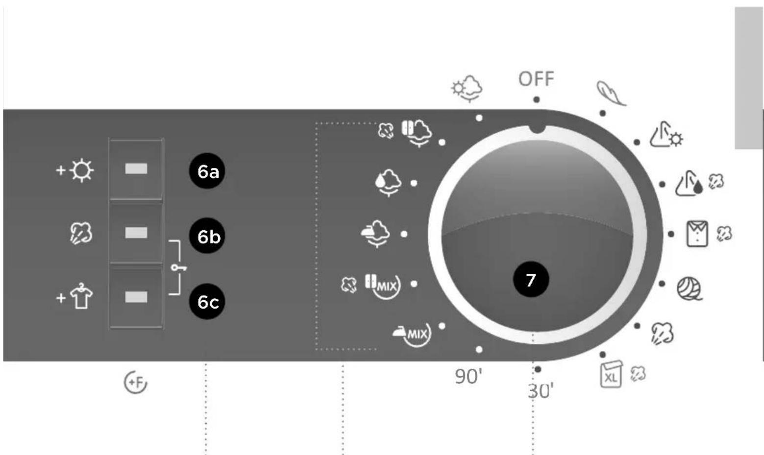 GORENJE D7764N - |12:30 - 1