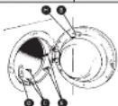 UPO D92EC - 7