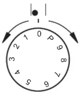 0 1 2 3 4 5 6 7 8 9 10 P S