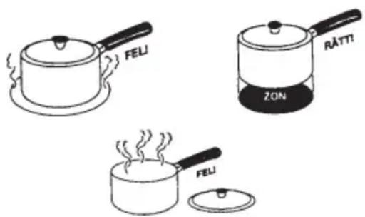 FEU RÄTTI ZON FEU