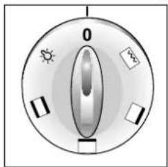 Cylinda SK 614 - Att starta ugnen... - 1