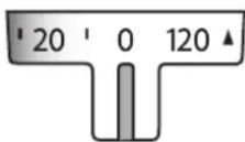Cylinda S 774 E - Timer - 1