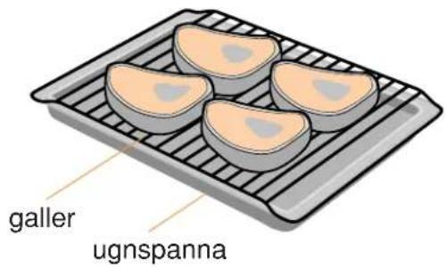 galler ugnspanna