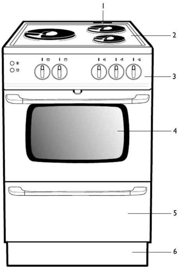 ELEKTRO HELIOS SN5020 - Spisen - 1