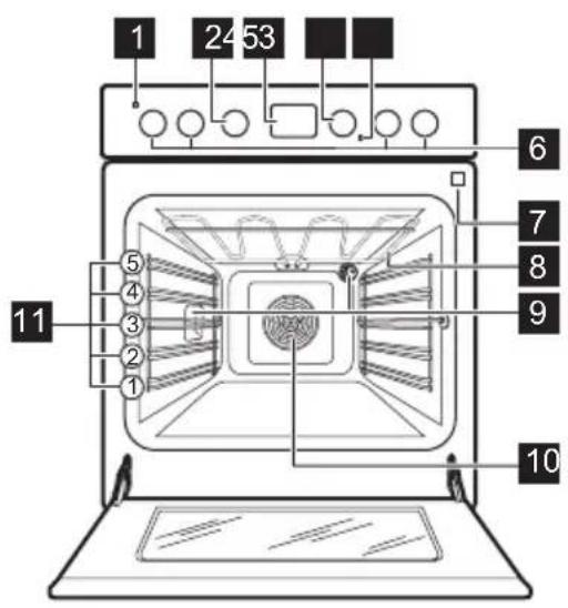 ELEKTRO HELIOS SK6620 - Bortskaffande av apparaten - 1