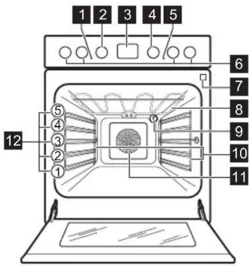 ELEKTRO HELIOS SK6570 - Produktbeskrivning - 1