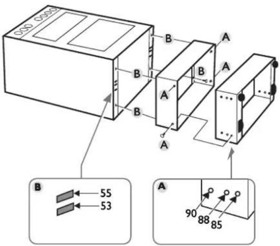 ELEKTRO HELIOS SK6420 - Ändring av sockelhöjd och -djup - 2