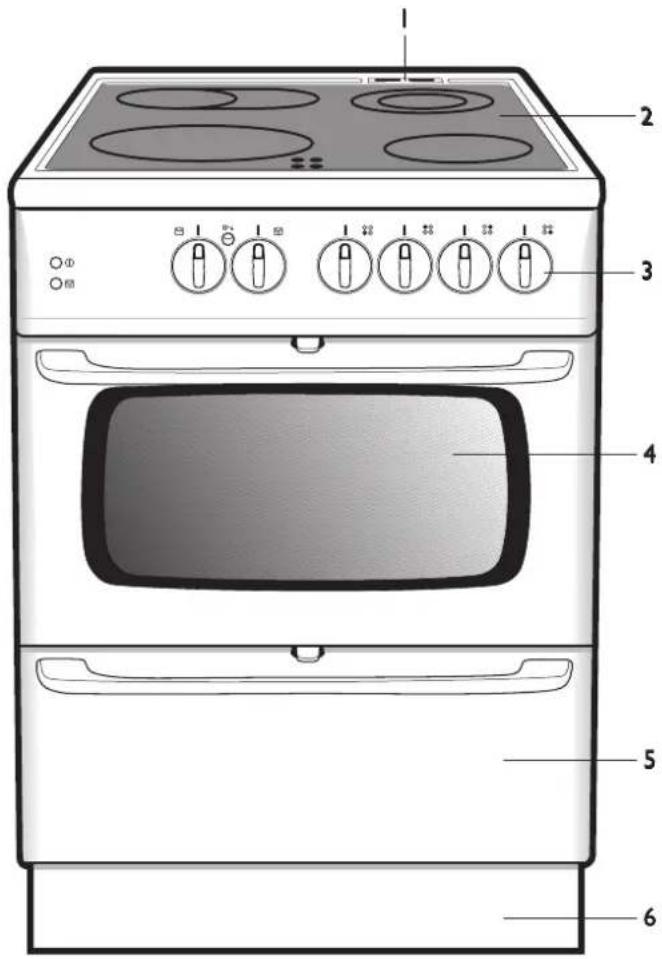 ELEKTRO HELIOS SK6420 - Spisen - 1