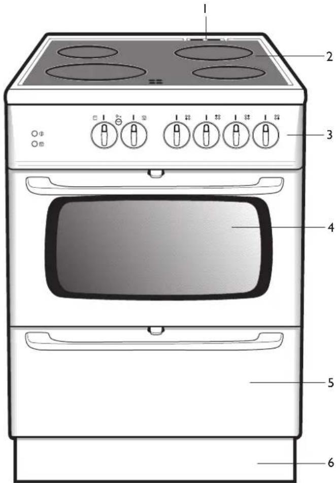 ELEKTRO HELIOS SK6380 - Spisen - 1