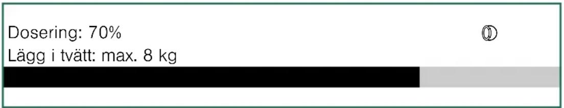 | Category | Value (%) | |---|---| | Dosering | 70 | | Lägg i tvätt: max. 8 kg | 8 | Ø