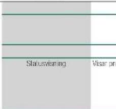 Statusvisning Visar pr