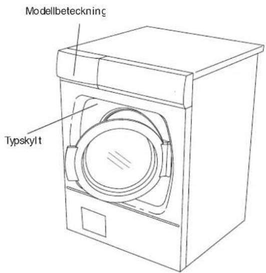 Modellbeteckning Typskyl t