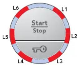 L6 L1 Start Stop L5 L2 L4 L3