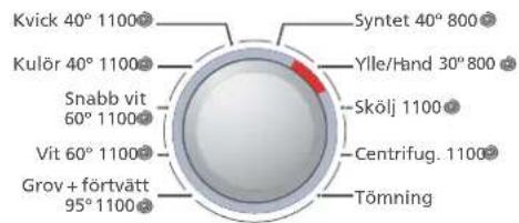 Cylinda FT 11 - Välj program - 1
