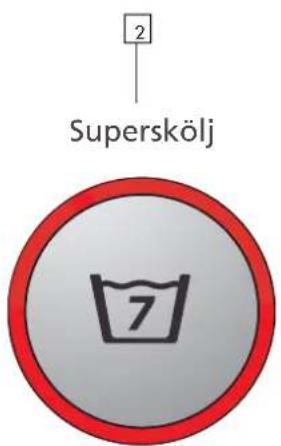 2 Superskölj 7