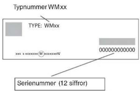 Typnummer WMxx TYPE: WMxx xxx x xxxxxxx M xxxxxxxxW 000000000000 Serienummer (12 siffror)