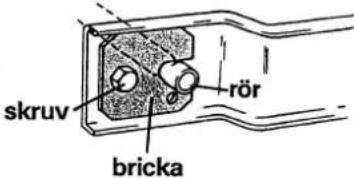skruv bricka rör
