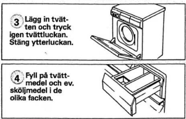 ③ Lägg in tvätten och tryckigen tvättluckan. Stäng ytterluckan. ④ Fyll på tvättmedel och ev.sköljmedel i de olika facken.