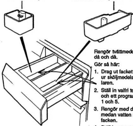 Rengör tvättmeda då och då. Gör så här: 1. Drag ut facet ur sköljmedels laren. 2. Ställ in valfri te och ett prograr 1 och 5. 3. Rengör med di medan vatten s facken. 4. Ställ is præm