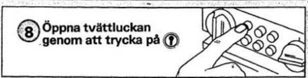 ⑧ Öppna tvättluckan genom att trycka på ⓘ