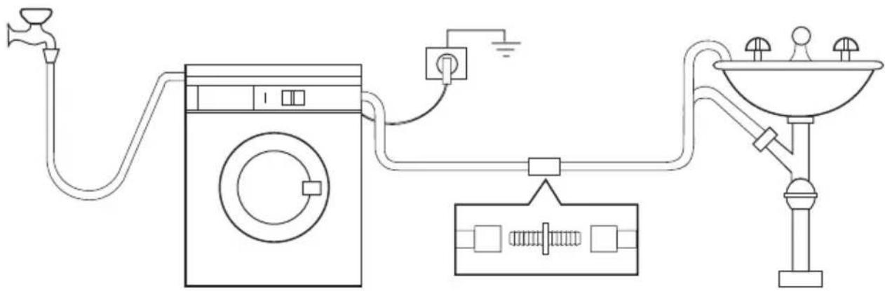 ELECTROLUX EWF168540W - Avlopp - 2
