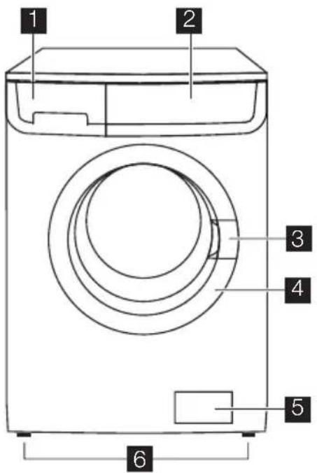 ELECTROLUX EWF168540W - Produktbeskrivning - 1