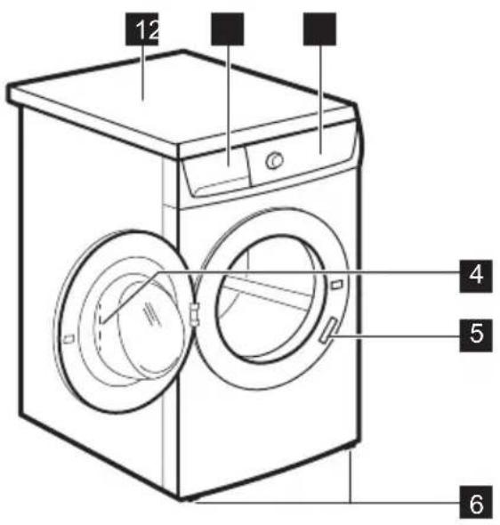 ELEKTRO HELIOS TF1076 - Ekologiska tips - 1