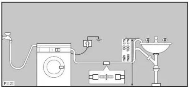 ELEKTRO HELIOS TF1020E - Avloppsslangens ända kan placeras på tre sätt: - 3