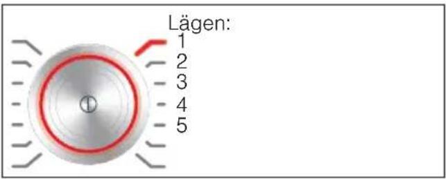 Lägen: 1 2 3 4 5