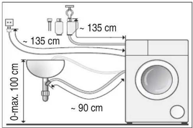 0-max. 100 cm ~ 90 cm ~ 135 cm ~ 135 cm