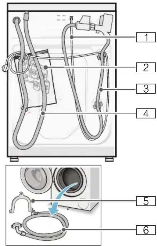 1 2 3 4 5 6