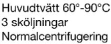 ZANUSSI F 1246 - Programöversikt - 1