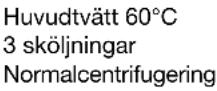 ZANUSSI F 1246 - Programöversikt - 9