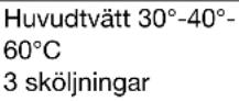 ZANUSSI F 1246 - Programöversikt - 16