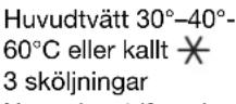 ZANUSSI F 1246 - Programöversikt - 12