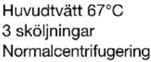 ZANUSSI F 1046 - Programöversikt - 6