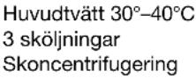 ZANUSSI F 1046 - Programöversikt - 20