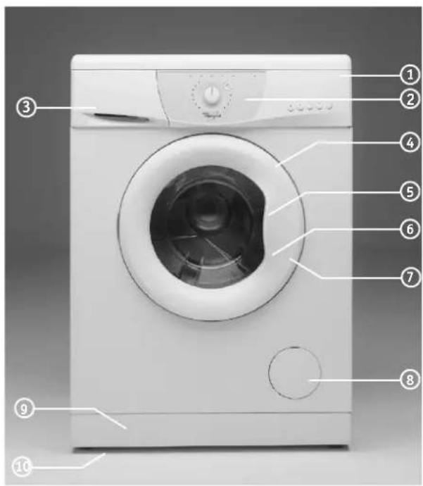 WHIRLPOOL AWM 6027 - BESKRIVNING AV TVÄTTMASKINEN - 1
