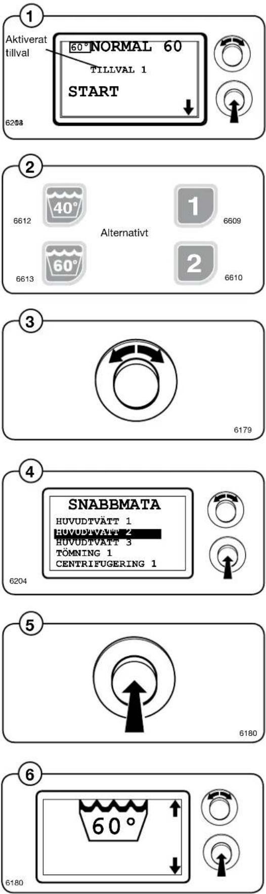 ELECTROLUX W475M - Byte eller avbryta ett tvättprogram efter start - 1
