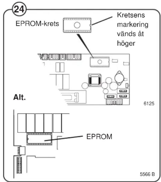 ELECTROLUX W365H - Bild 24 - 1