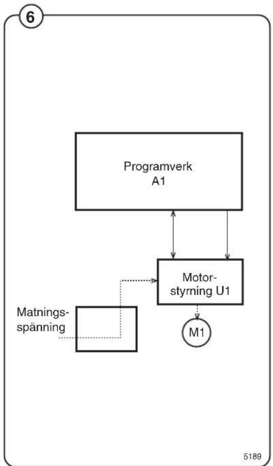 ELECTROLUX W365H - Motor och motorstyrning - 2